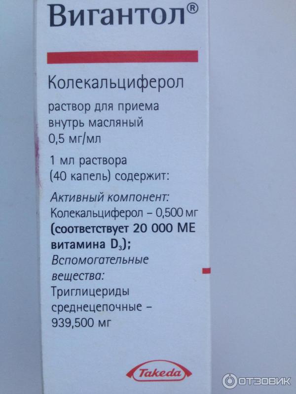 Вигантол Когда Появится В Продаже 2020
