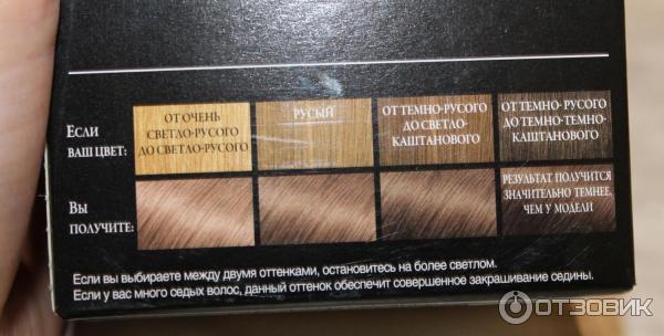 Краска для волос L'Oreal Recital Preference фото