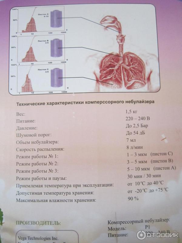 Детский компрессорный небулайзер MED2000 Кошка фото