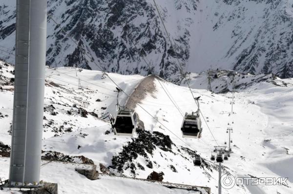 Горнолыжный курорт Приэльбрусье (Россия) фото