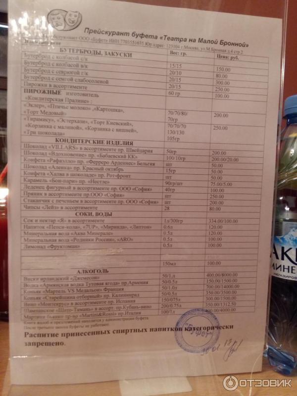 Театр сатиры буфет