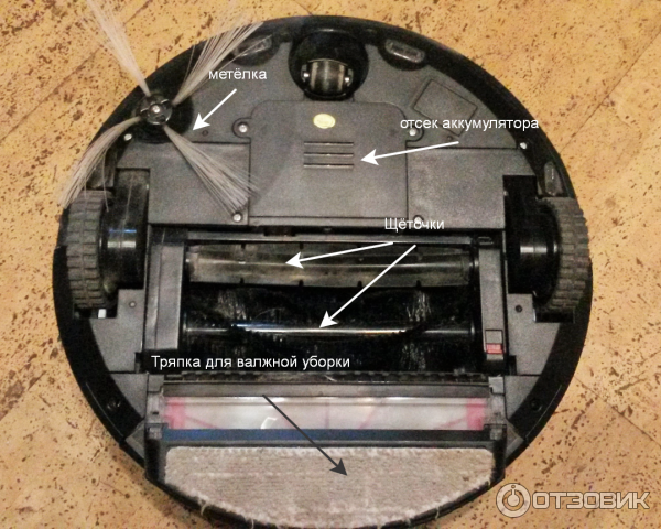 Робот пылесос NEOROBOT R5 Fantom фото