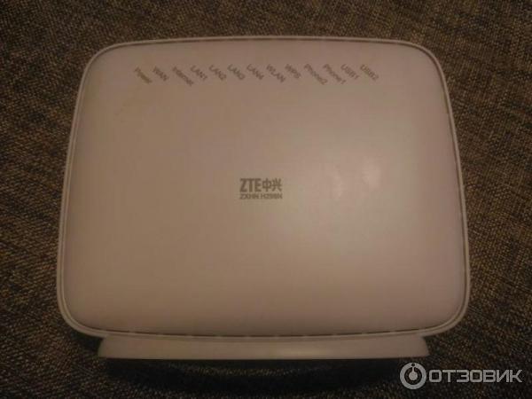 Wi-Fi роутер ZTE ZXHN-H298N