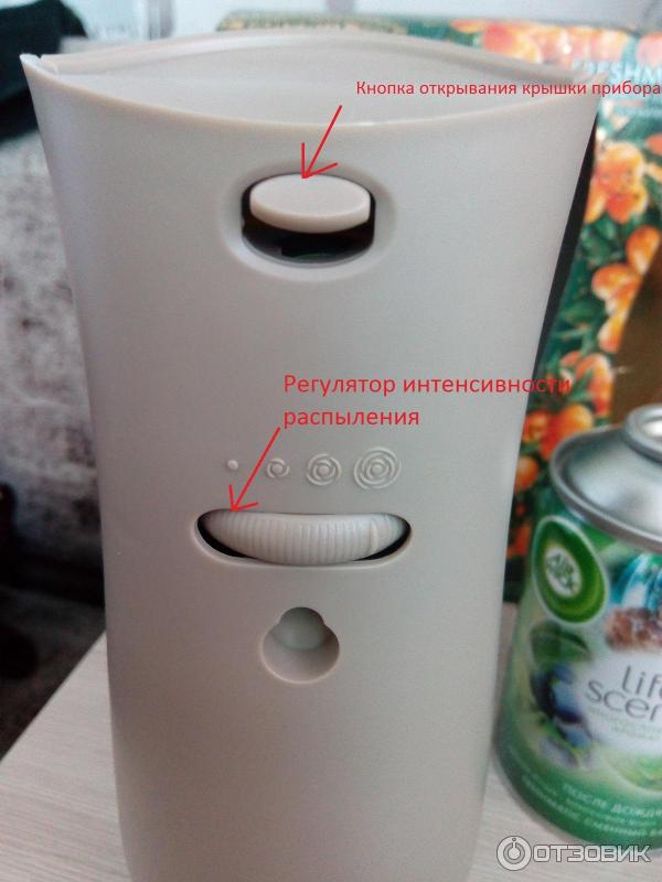 Освежитель воздуха Air Wick