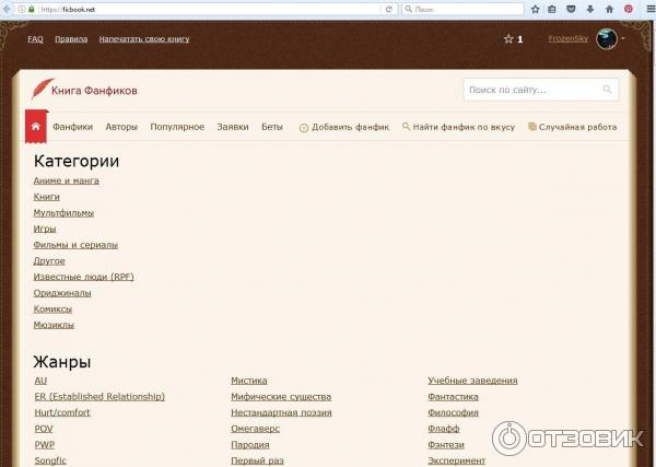 Где Можно Купить Фанфики В Печатном Виде