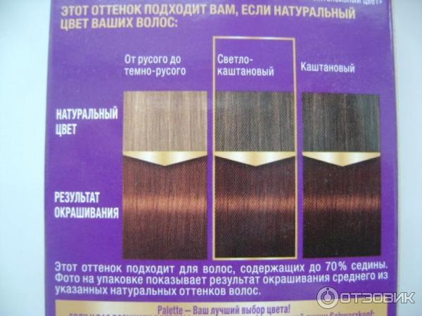 Крем-краска для волос Palette Intensive Color Интенсивный цвет фото