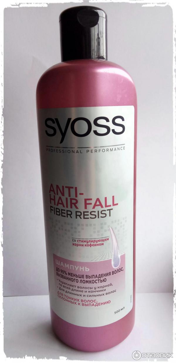 Шампунь Syoss Anti hair fall фото