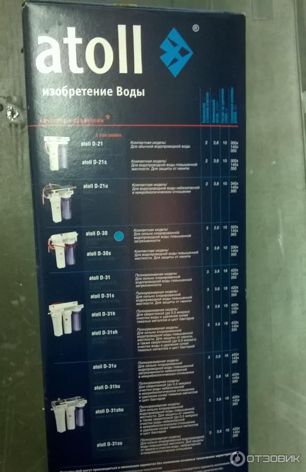 Проточный питьевой фильтр Atoll D-31s ECO фото