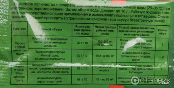 Как развести триходерму. Препарат триходерма Верде. Триходерма инструкция по применению. Триходермин инструкция. Триходерма для огурцов.