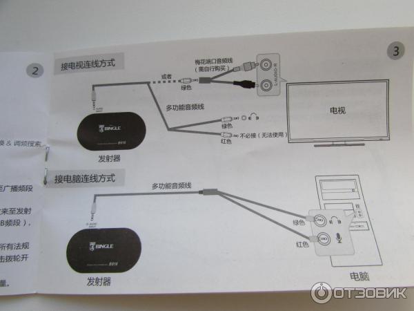 Беспроводные наушники Bingle B616 инструкция фото