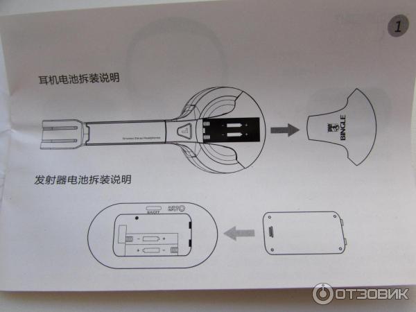 Беспроводные наушники Bingle B616 инструкция фото