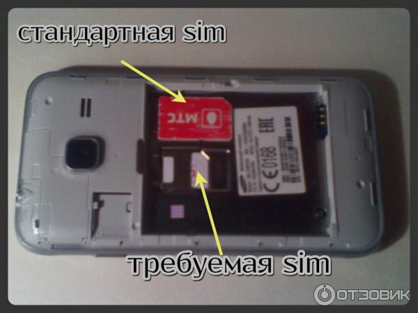 Samsung galaxy j1 mini фото разъемы для sim