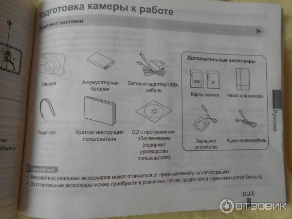 Цифровой фотоаппарат Samsung PL20