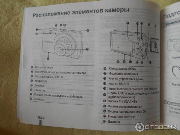 Цифровой фотоаппарат Samsung PL20