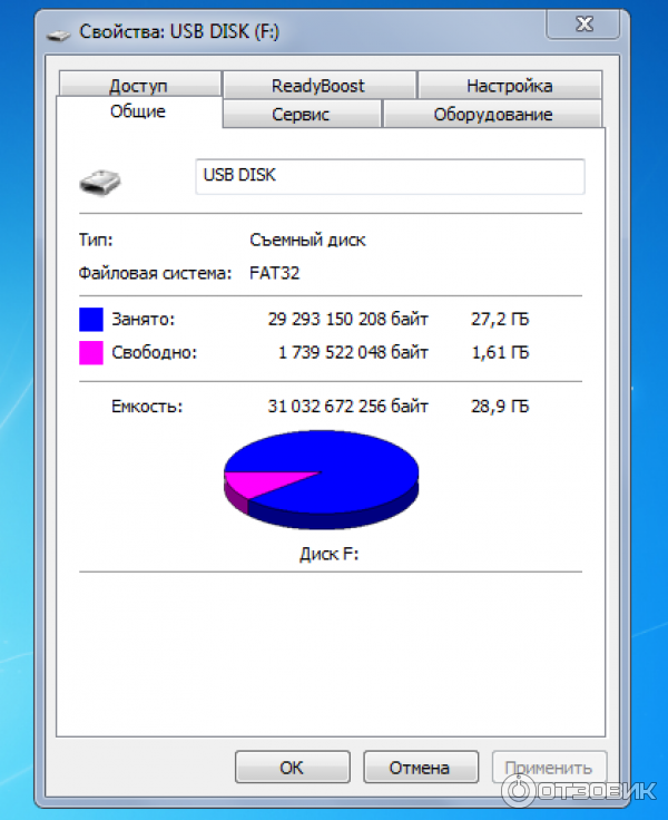 USB Flash drive SmartBuy фото