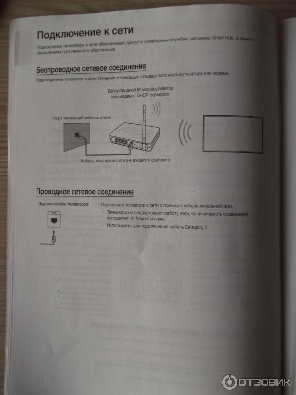 LED-телевизор Samsung UE40J5500AU