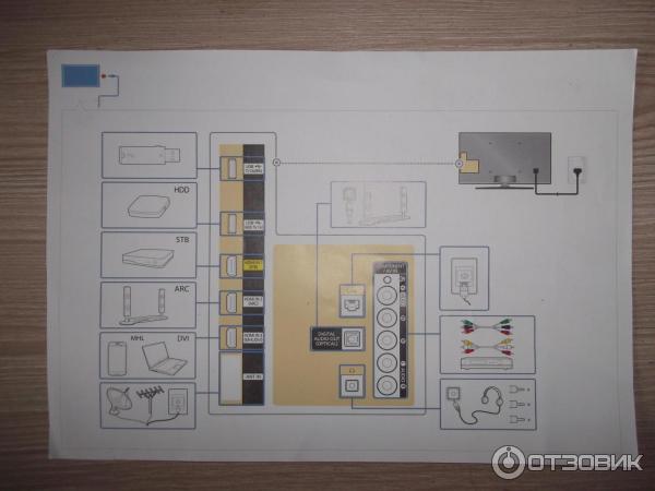 LED-телевизор Samsung UE40J5500AU