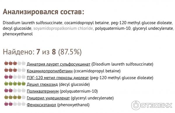 2 яблочка это совсем плохо, вредный компонент