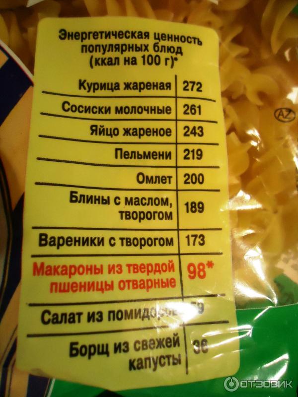 Макароны отварные калории на 100