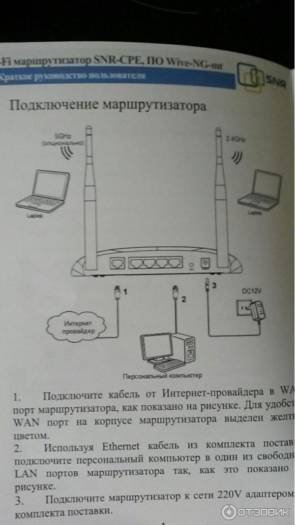 Отзыв о Wi-Fi роутер SNR-CPE-W4N (rev.M) Хороший Wi-Fi маршрутизатор