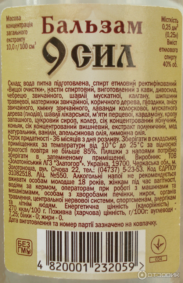 Бальзам биттнера инструкция. .Бальзам Битнер Биттнер бальзам. Бальзам украинский. Бальзам состав.
