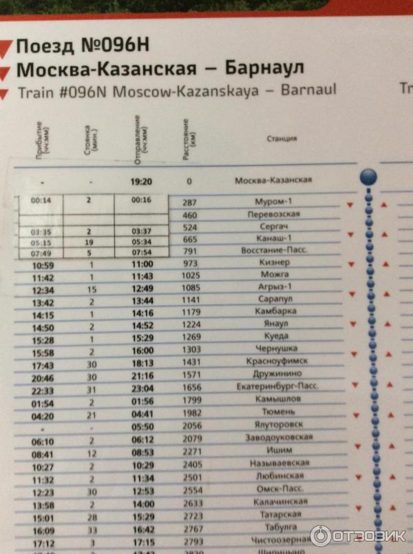 Поезд 096 маршрут. Поезд Москва-Барнаул расписание остановок. Расписание остановок поезда Москва. Барнаул-Москва поезд расписание. Маршрут поезда Барнаул Москва.