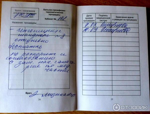 Пятигорский Центральный военный санаторий (Россия, Пятигорск) фото