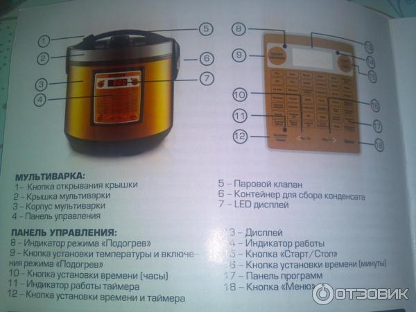 Мультиварка Centek СТ-1495 фото