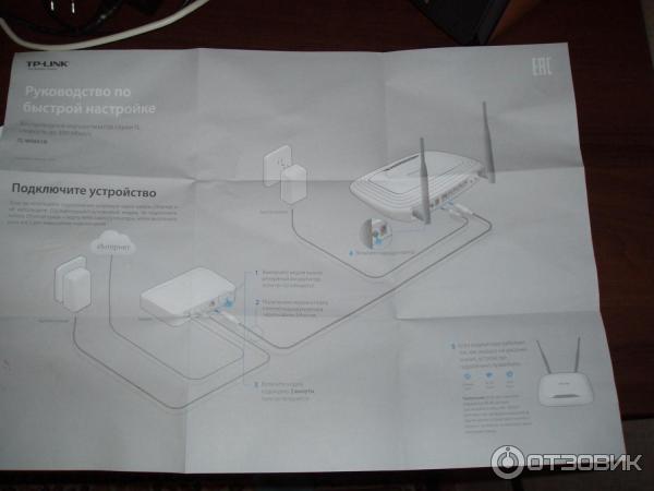 Беспроволной маршрутизатор TP-Link TL-W841N фото