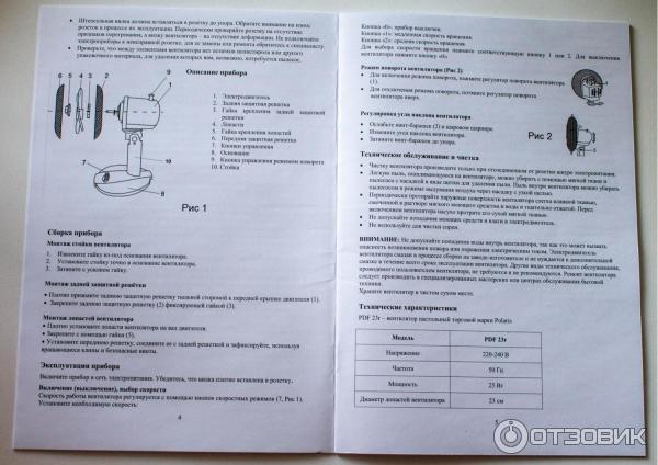 Вентилятор Polaris PDF 23 фото