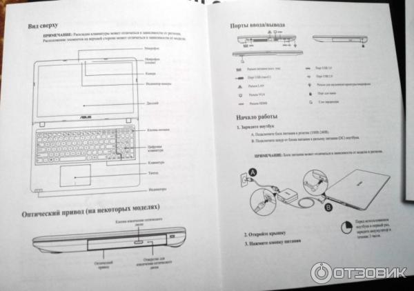 Ноутбук Asus X540S фото