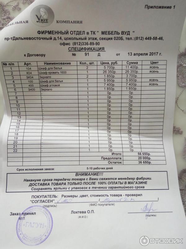 Договор Купли Продажи Мебели Спецификация