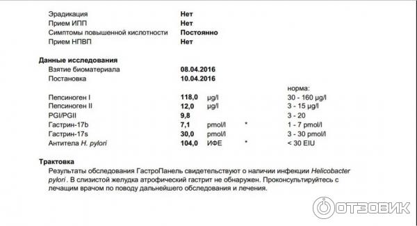Анализ На Хеликобактер Пилори Цена