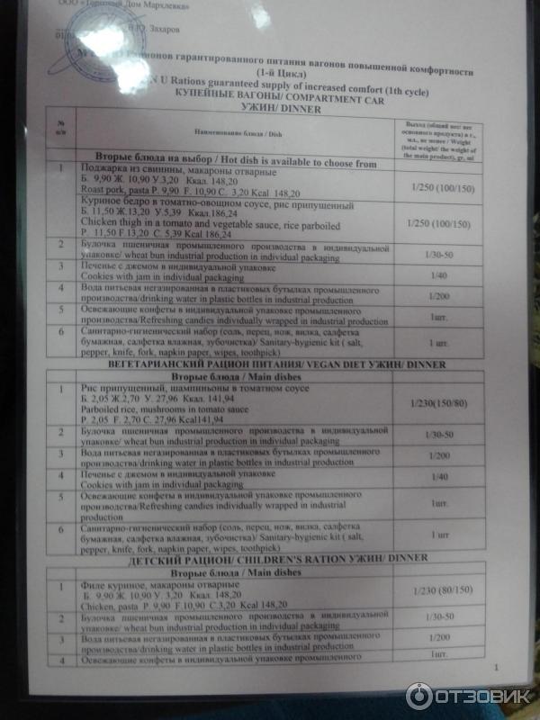 Поезд 145 маршрут следования