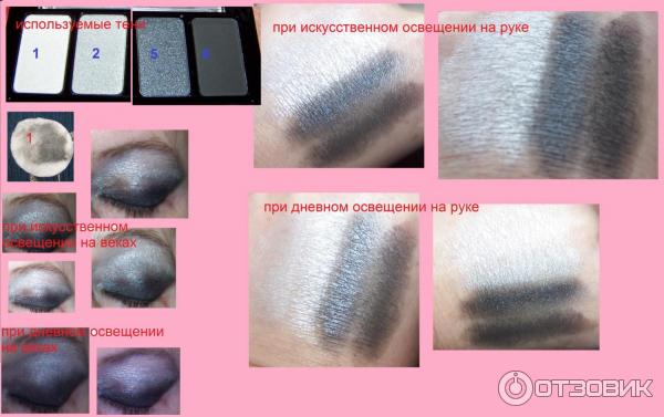 Набор для теней CATRICE Glam & Smokey фото