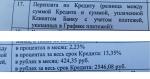 Потребительский кредит "Ренессанс Банк" фото