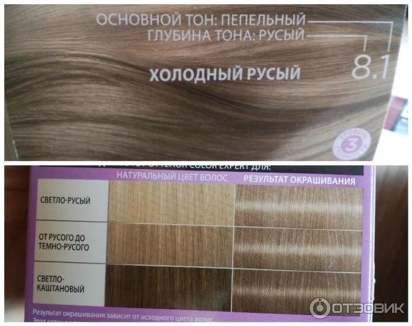 Краска для волос Schwarzkopf Color Expert OmegaPlex фото