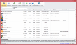 Программа-деинсталлятор Revo Uninstaller фото