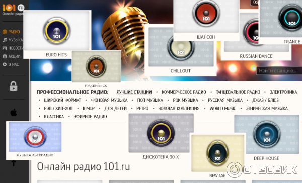 Наше радио 101.8. 101 ру радио. радио чилаут 101.ru.