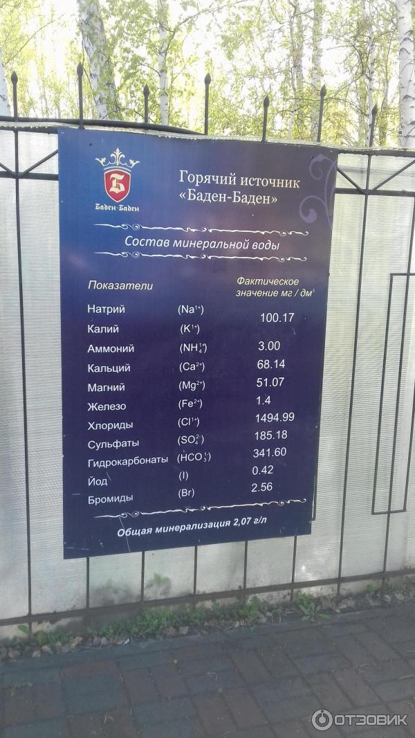 Купить Сертификат В Баден Баден Екатеринбург