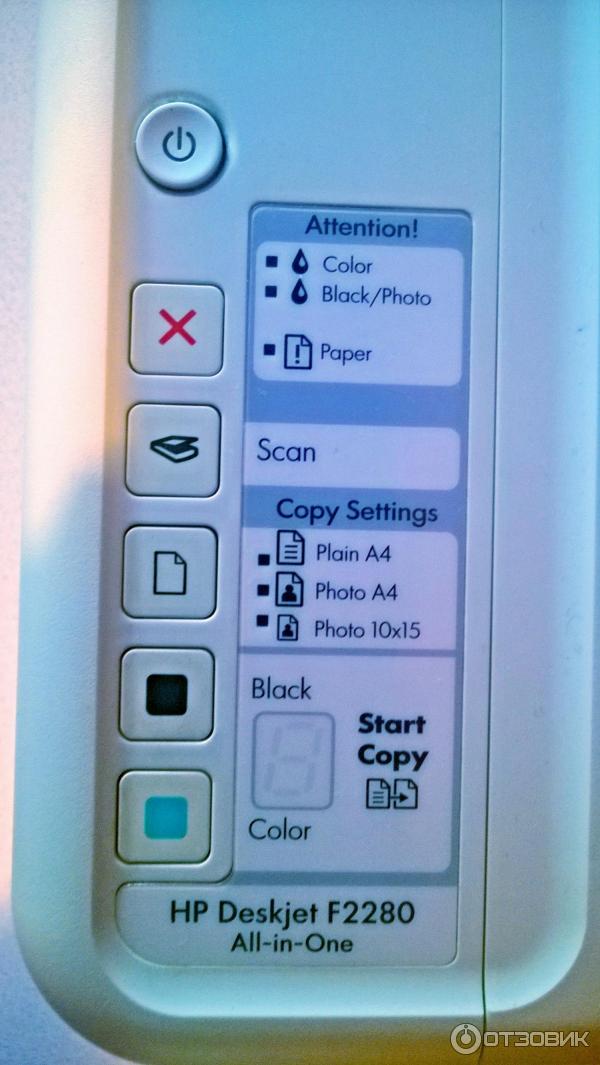 приборная панель
