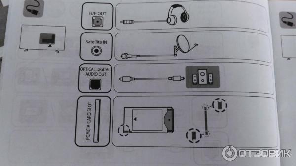 LCD телевизор LG 43UH619V фото