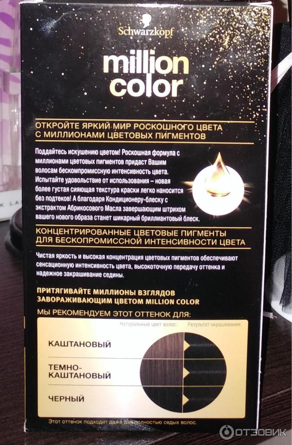 Краска для волос Schwarzkopf Gliss Kur Million color фото