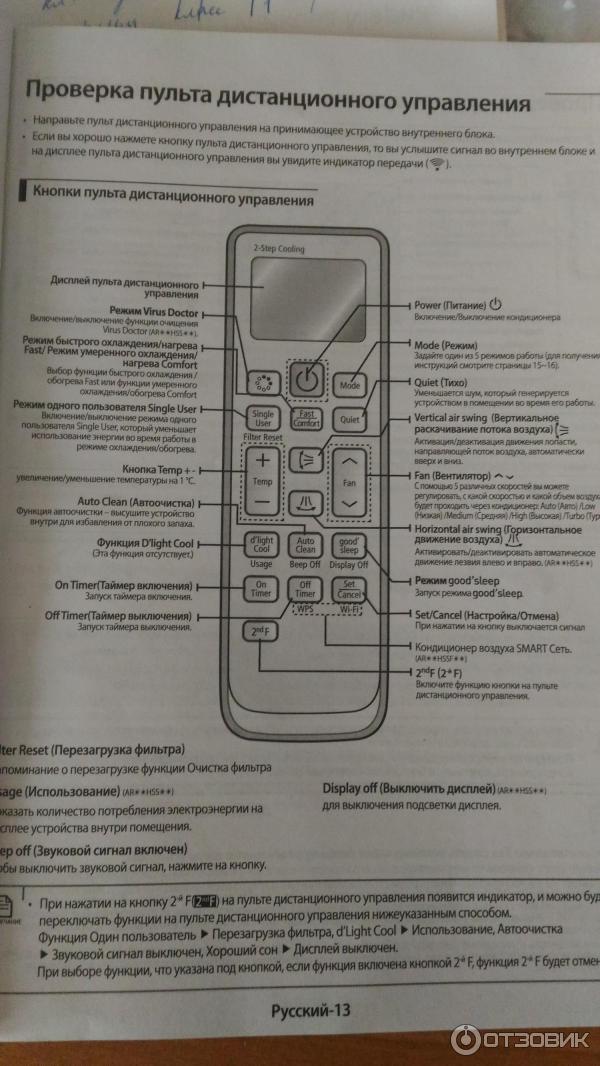 Пульт для кондиционера сплит системы инструкция. Инструкция пульт от сплит системы Samsung. Сплит система Samsung пульт управления инструкция. Сплит система самсунг пульт управления. Сплит система самсунг инструкция к пульту.