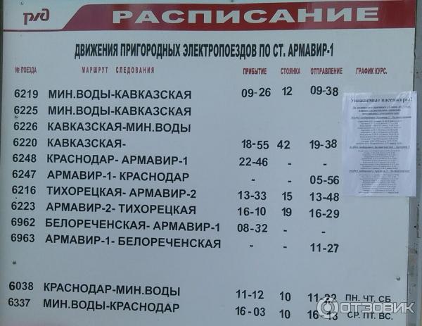 Отзыв о Железнодорожный вокзал quot;Армавирquot; (Россия, Армавир) от вокзала все в шаго