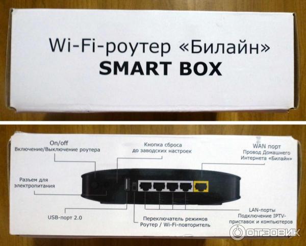 Как подключить роутер смарт бокс Отзыв о WI-FI роутер Билайн Smart Box Роутеры умирают в полночь, или о чем не на