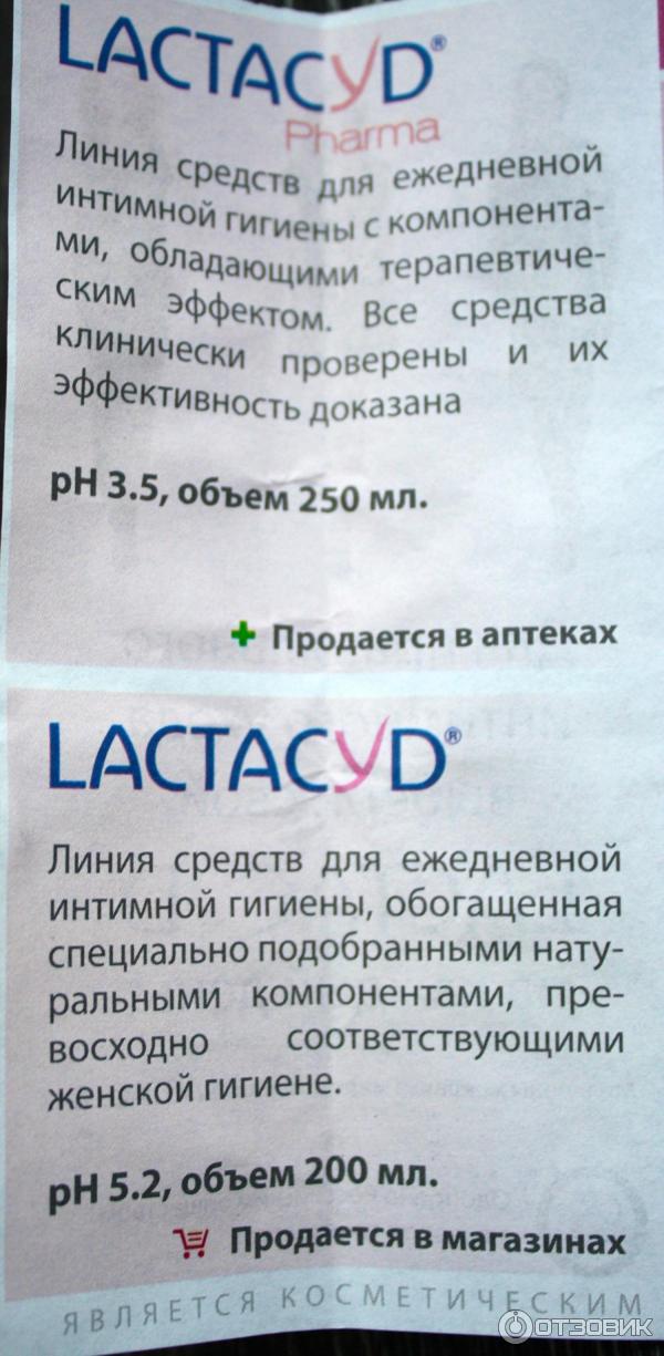 Средство для интимной гигиены Lactacyd Pharma фото