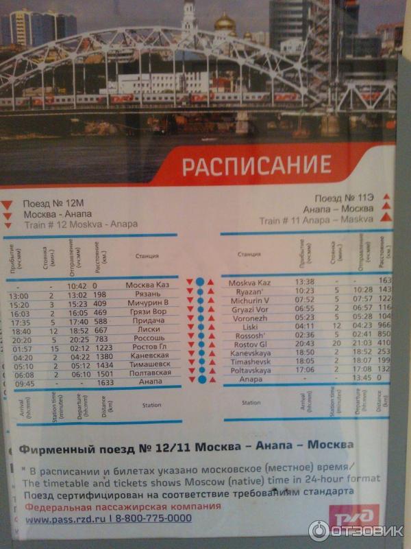 Расписание поезда 012 москва анапа