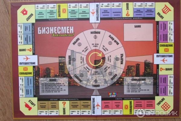 Настольная Игра Бизнесмен Дубль 2 Купить