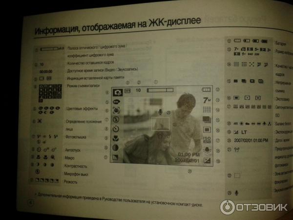 Цифровой фотоаппарат Samsung Digimax i 70B